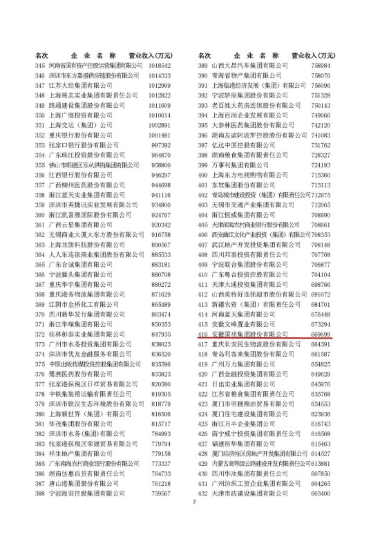 6731顶级游戏·(中国区)官方网站