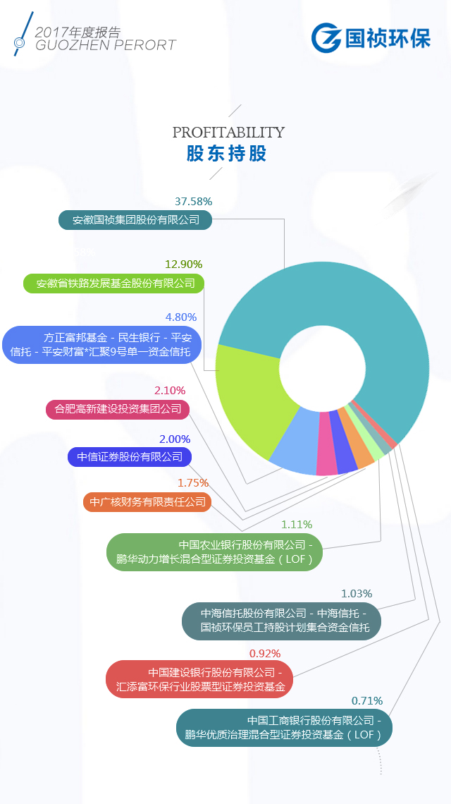 6731顶级游戏·(中国区)官方网站