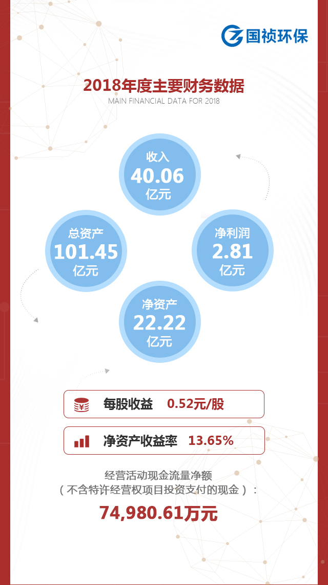 6731顶级游戏·(中国区)官方网站