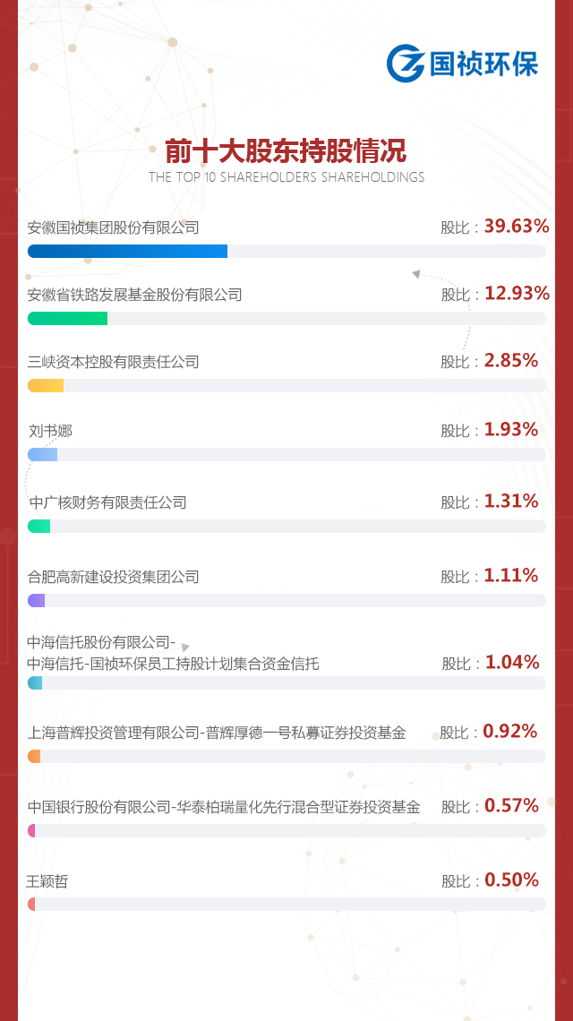 6731顶级游戏·(中国区)官方网站