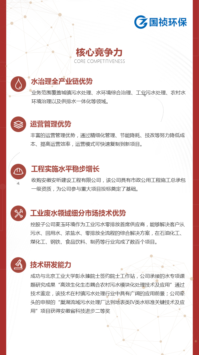 6731顶级游戏·(中国区)官方网站
