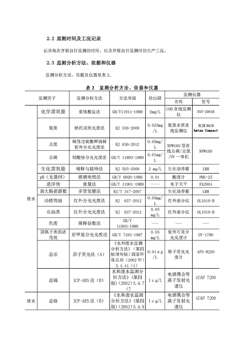 6731顶级游戏·(中国区)官方网站