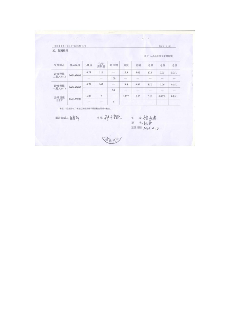 6731顶级游戏·(中国区)官方网站
