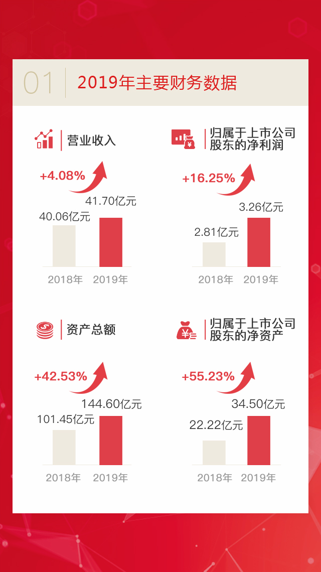 6731顶级游戏·(中国区)官方网站