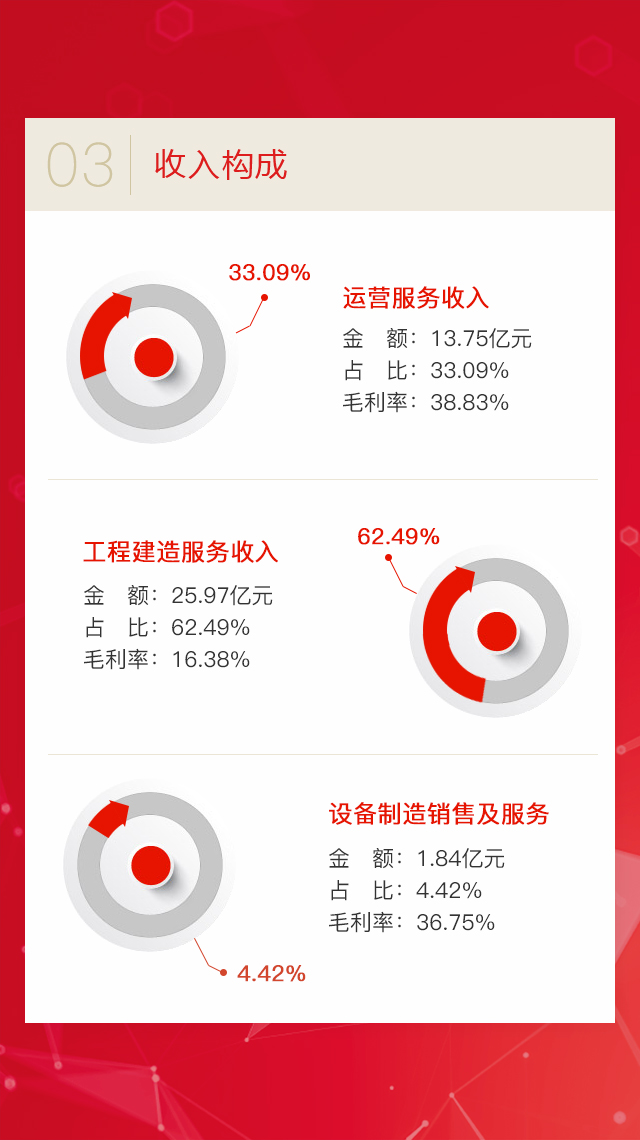 6731顶级游戏·(中国区)官方网站
