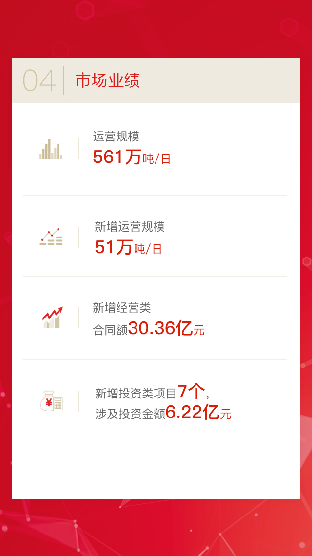 6731顶级游戏·(中国区)官方网站