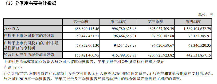 6731顶级游戏·(中国区)官方网站