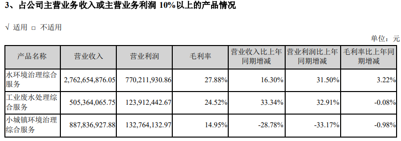 6731顶级游戏·(中国区)官方网站
