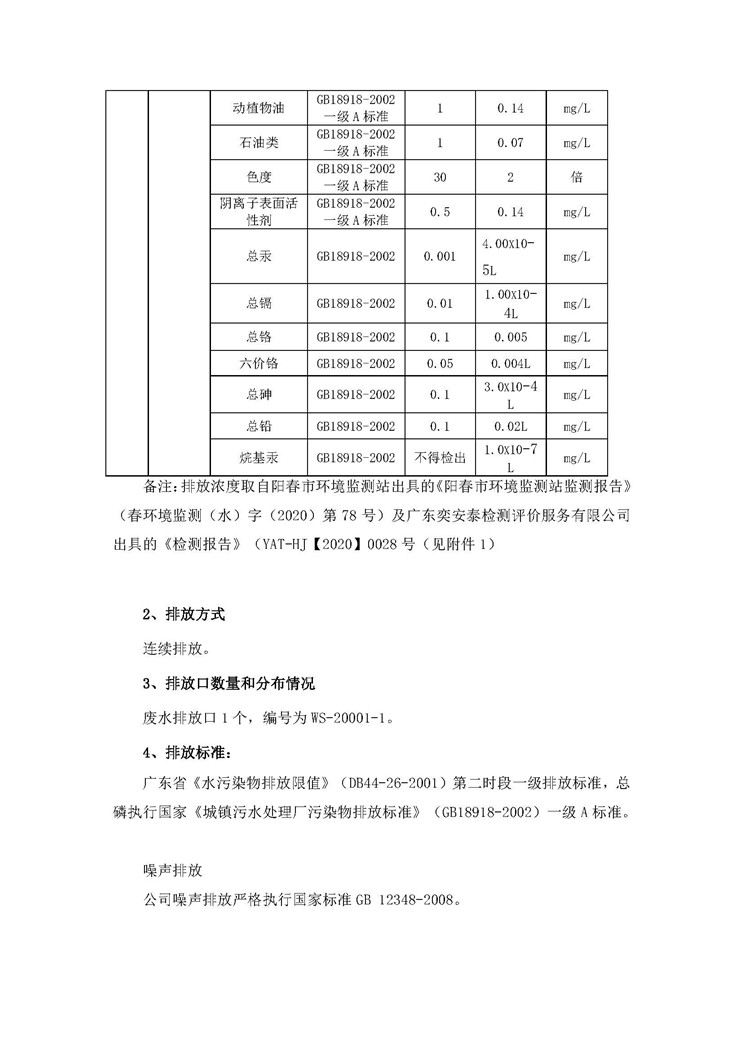 6731顶级游戏·(中国区)官方网站