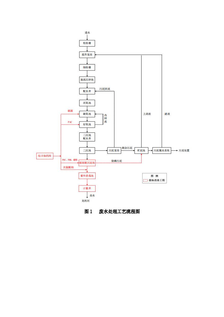 6731顶级游戏·(中国区)官方网站