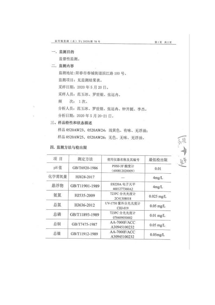6731顶级游戏·(中国区)官方网站
