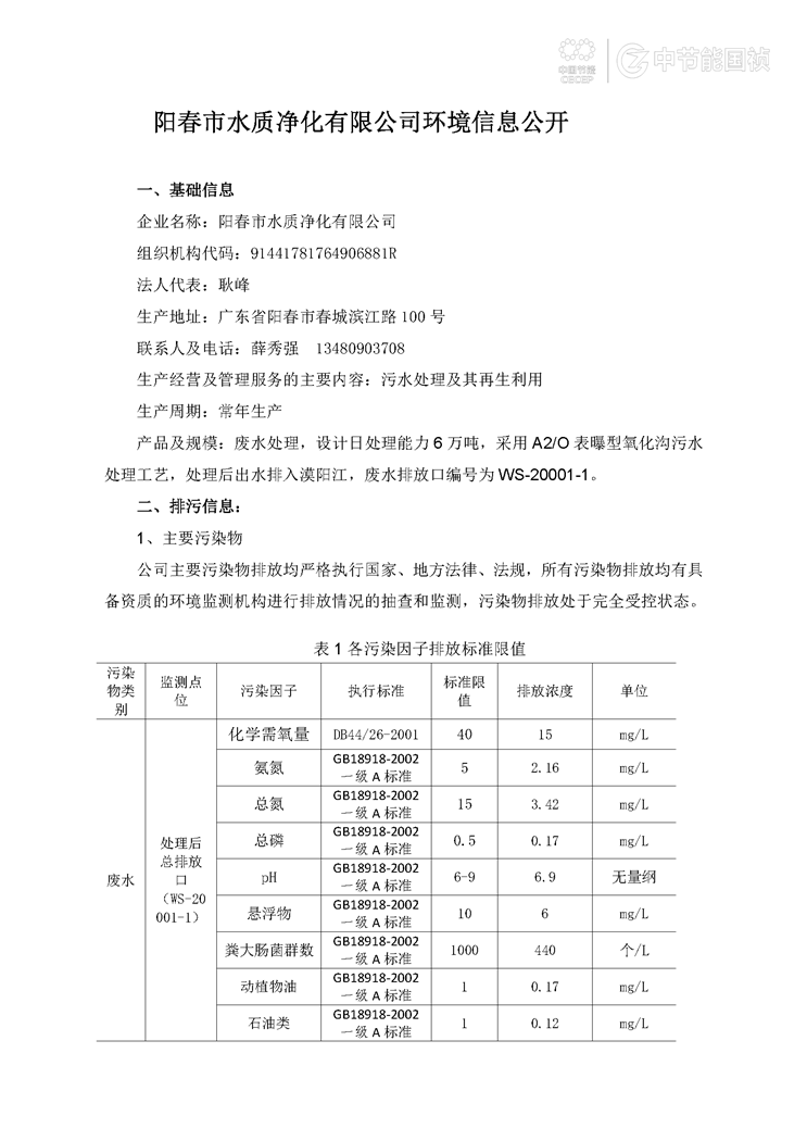 6731顶级游戏·(中国区)官方网站