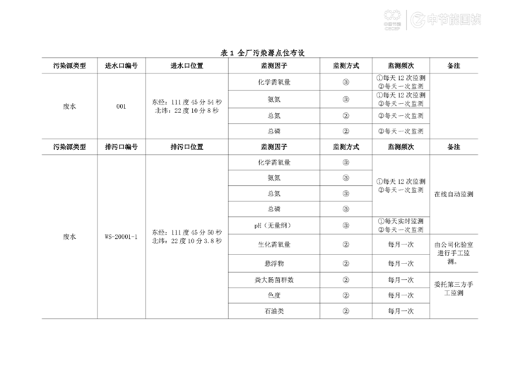 6731顶级游戏·(中国区)官方网站