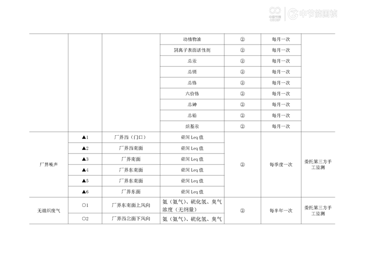 6731顶级游戏·(中国区)官方网站