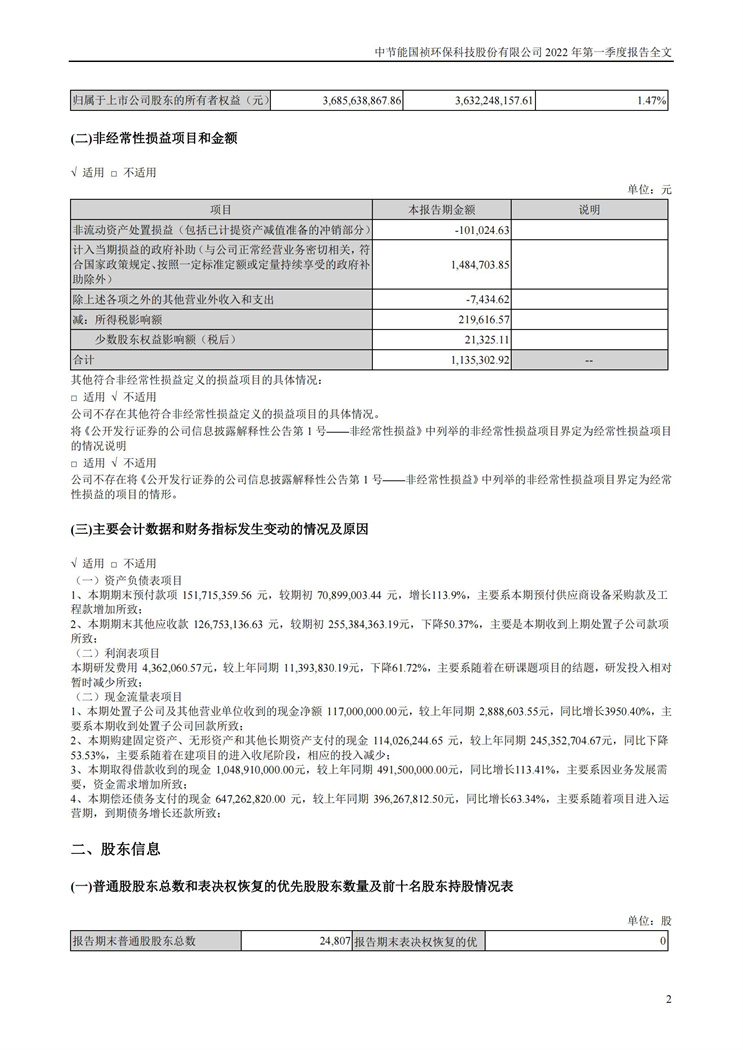 6731顶级游戏·(中国区)官方网站