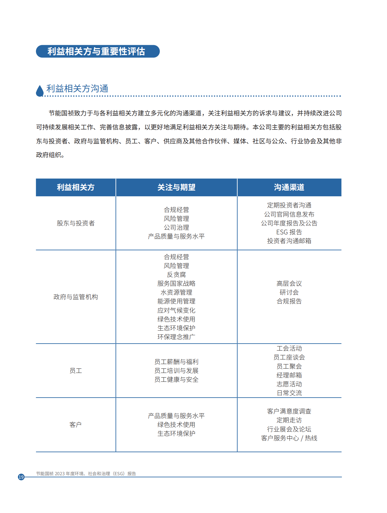 6731顶级游戏·(中国区)官方网站