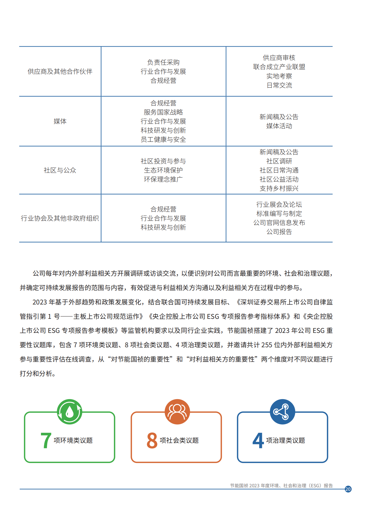 6731顶级游戏·(中国区)官方网站