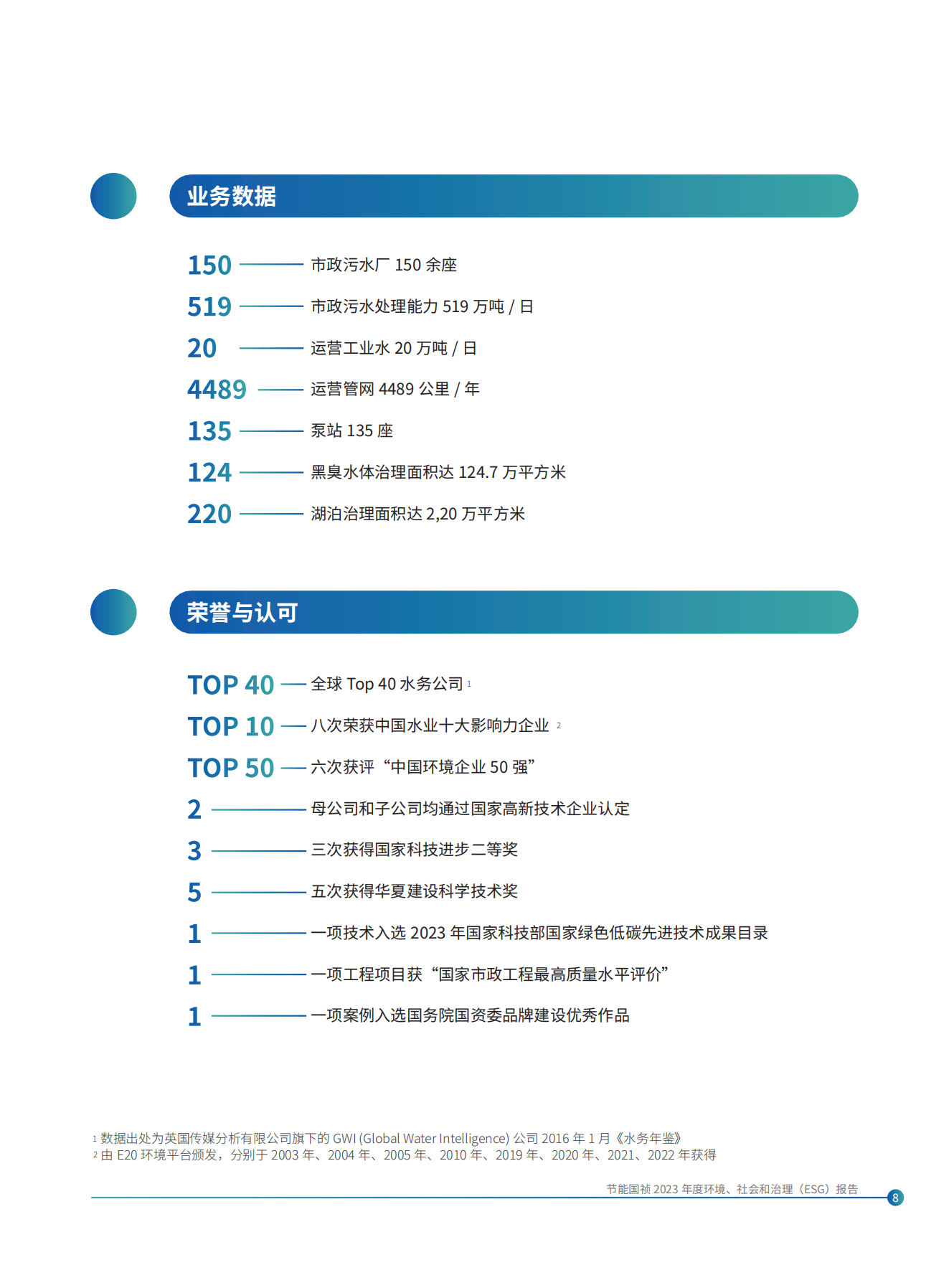 6731顶级游戏·(中国区)官方网站