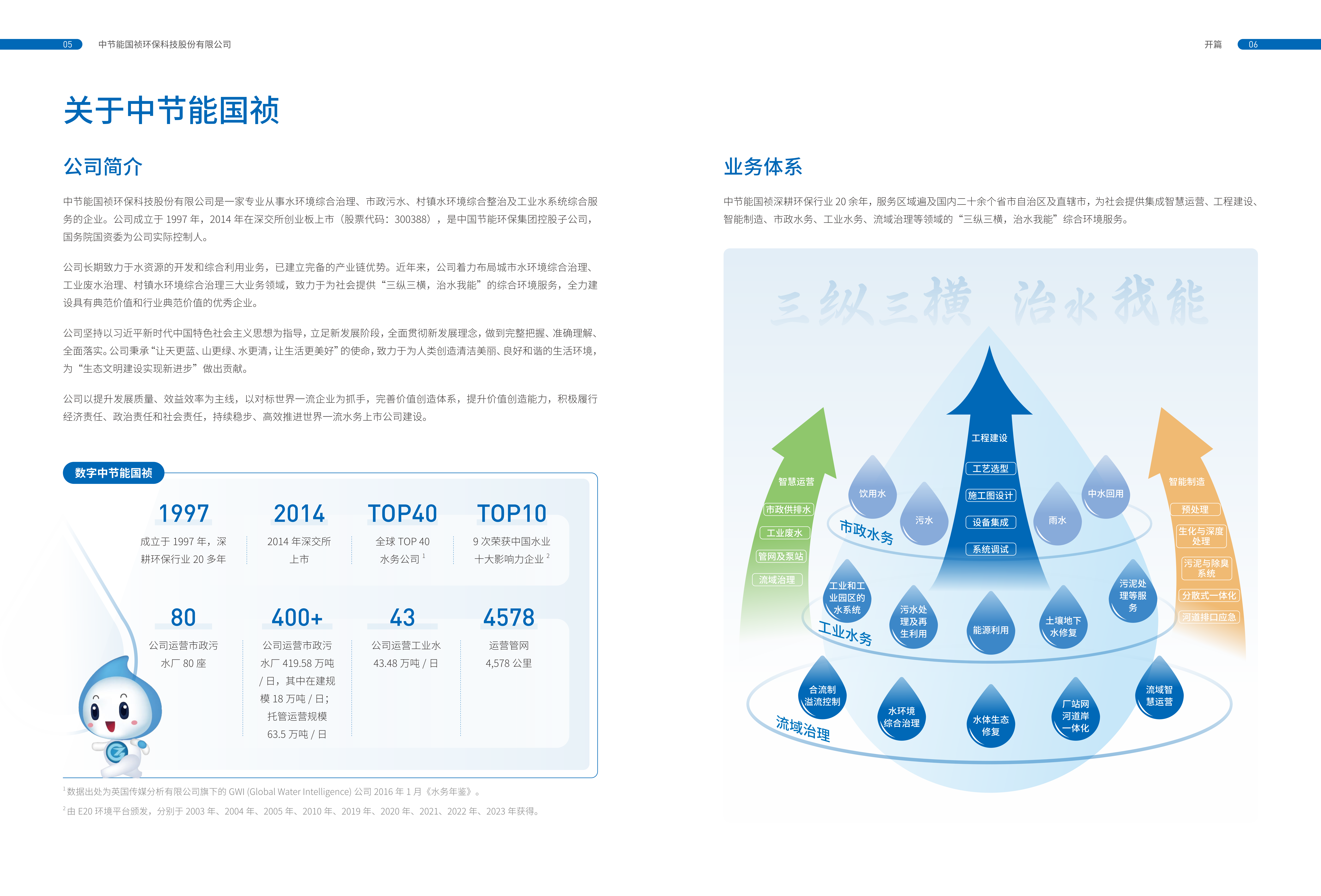 6731顶级游戏·(中国区)官方网站