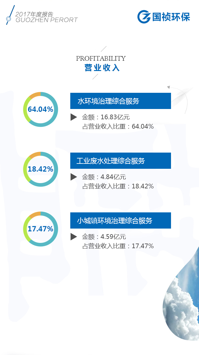 6731顶级游戏·(中国区)官方网站