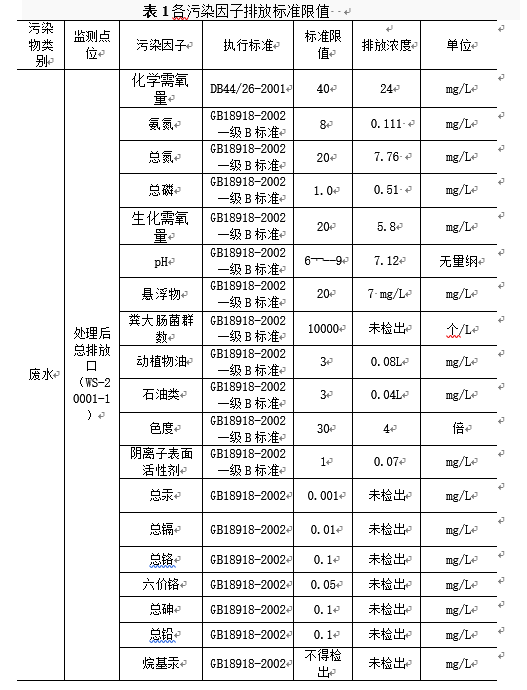 6731顶级游戏·(中国区)官方网站