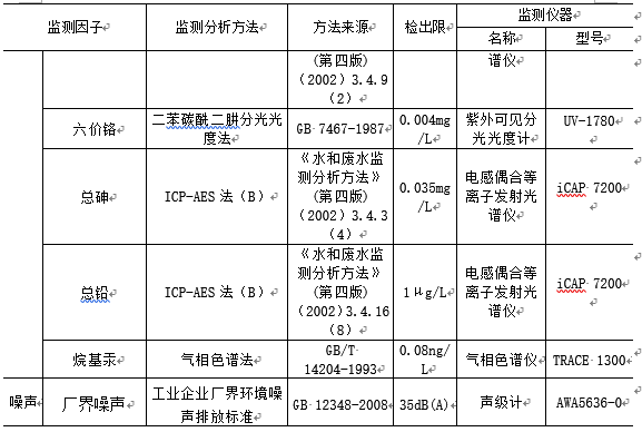 6731顶级游戏·(中国区)官方网站