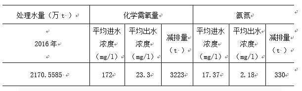 6731顶级游戏·(中国区)官方网站
