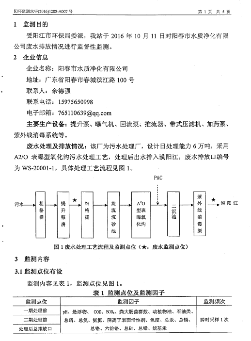 6731顶级游戏·(中国区)官方网站