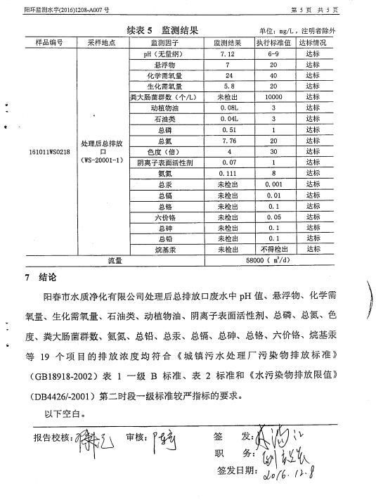 6731顶级游戏·(中国区)官方网站