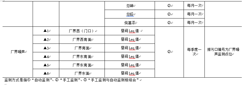 6731顶级游戏·(中国区)官方网站